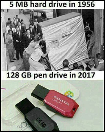 Hard Drives